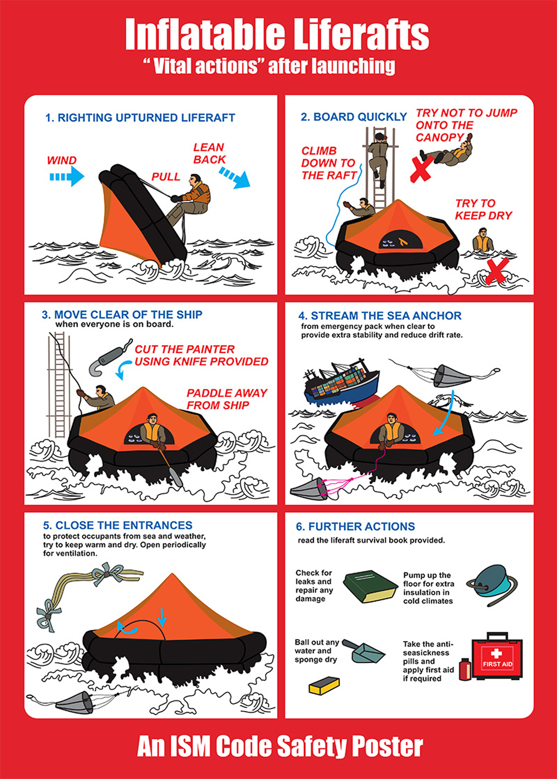 331503 Inflatable Liferafts