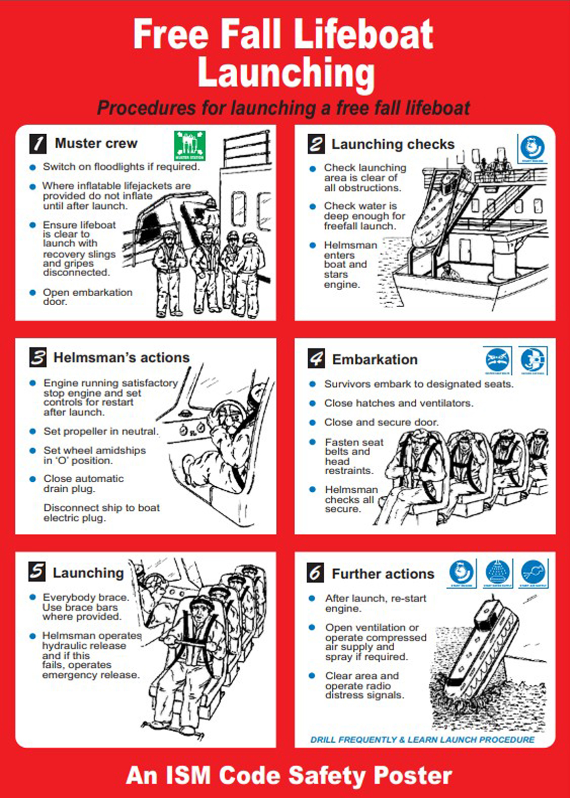331520 Free Fall Lifeboat Launching