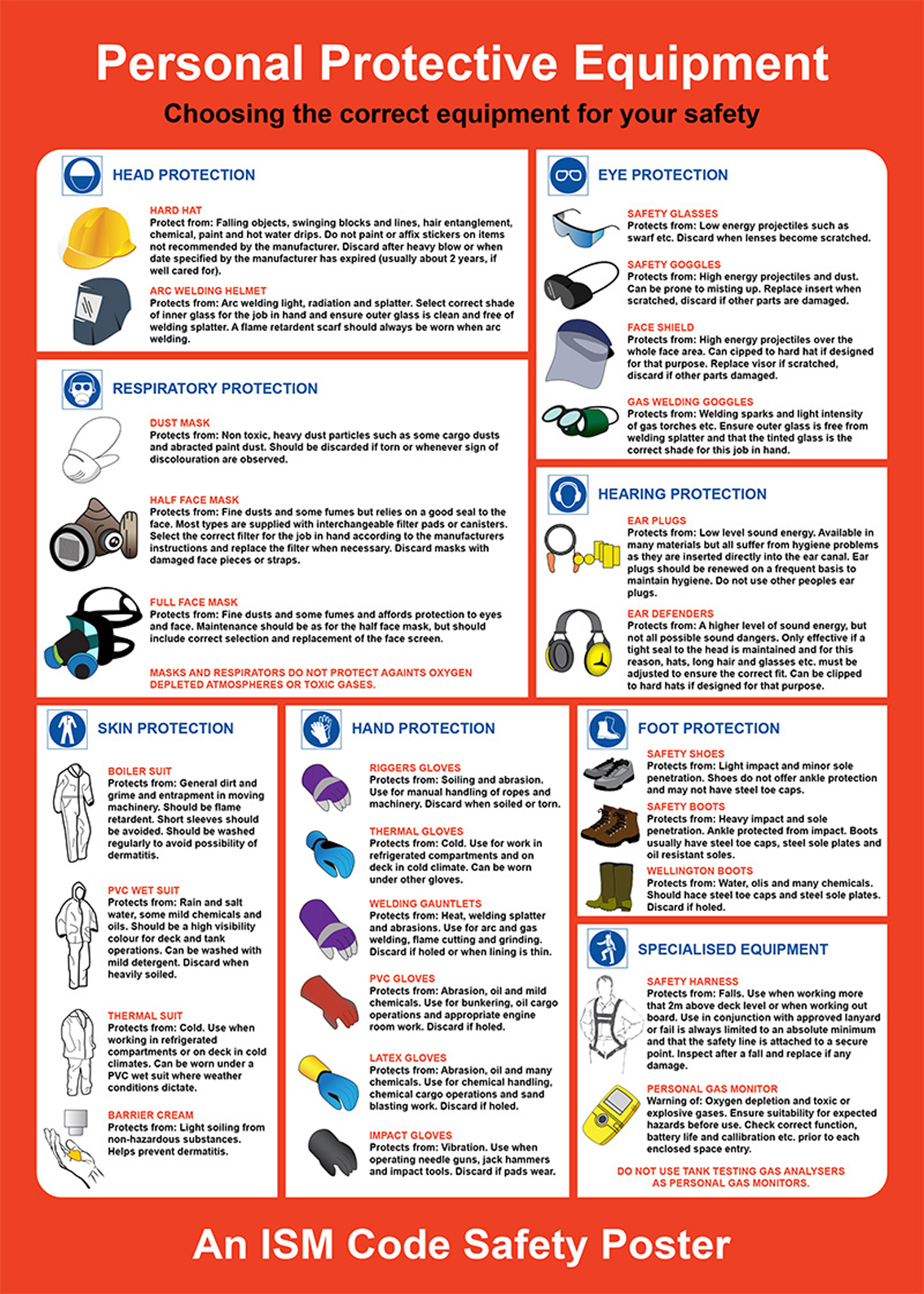 331528 Personal Protective Equipment