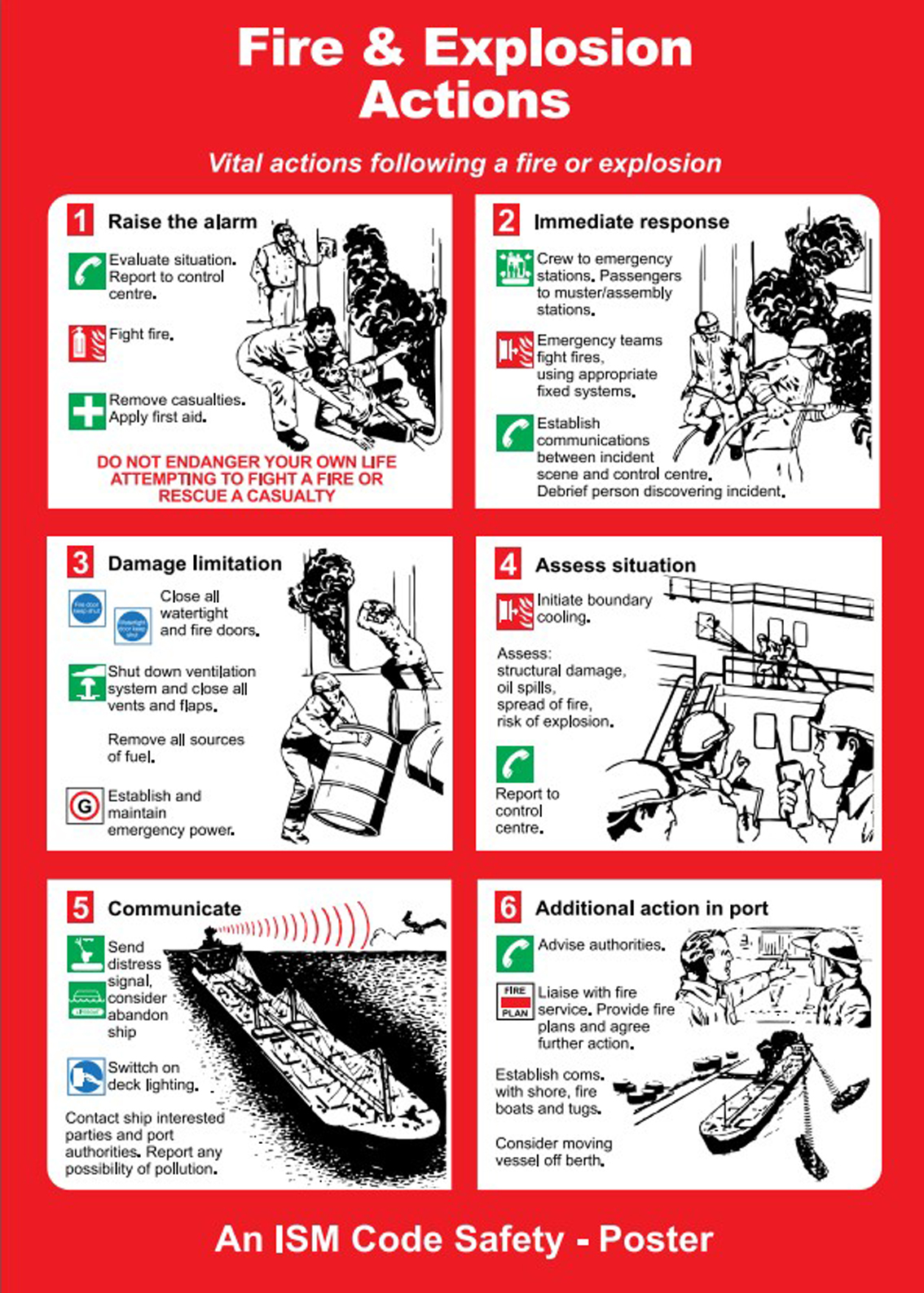 331531 Fire And Explosion Actions