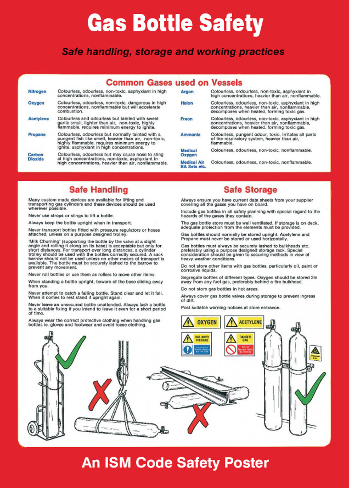 331532 Gas Bottle Safety