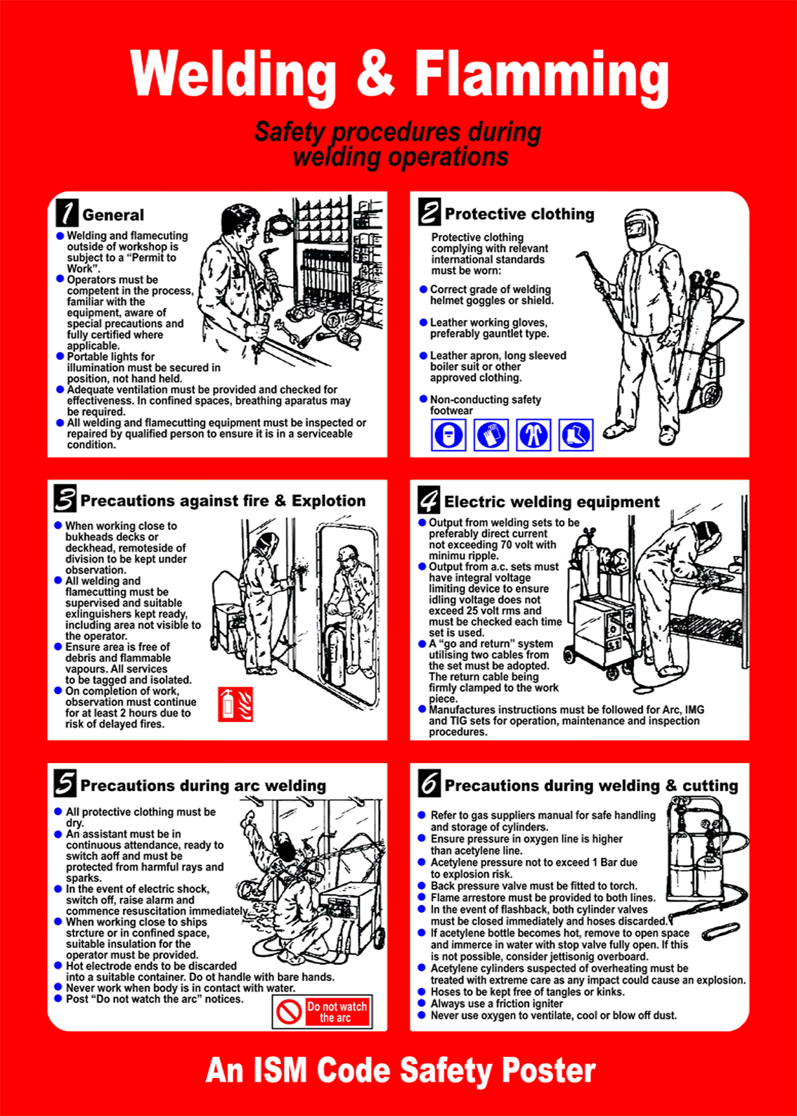 331533 Welding and Flamming