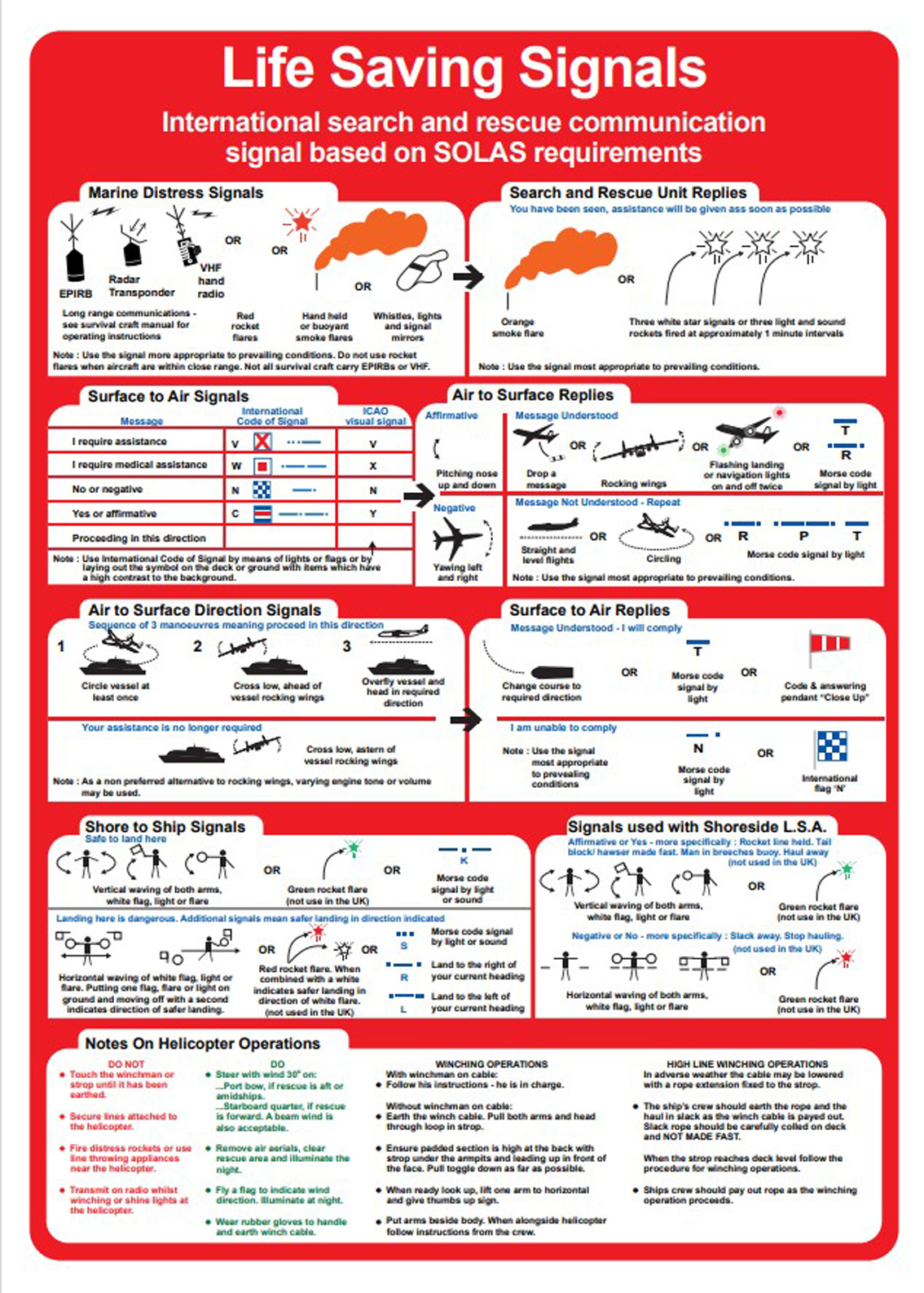 331558 Life Saving Signals Based on SOLAS
